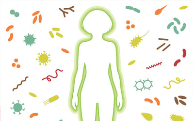 Delavnica: Zdrav imunski sistem